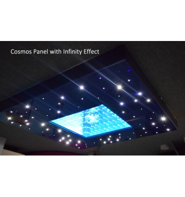 Sensory Cosmos Panels - Image 5