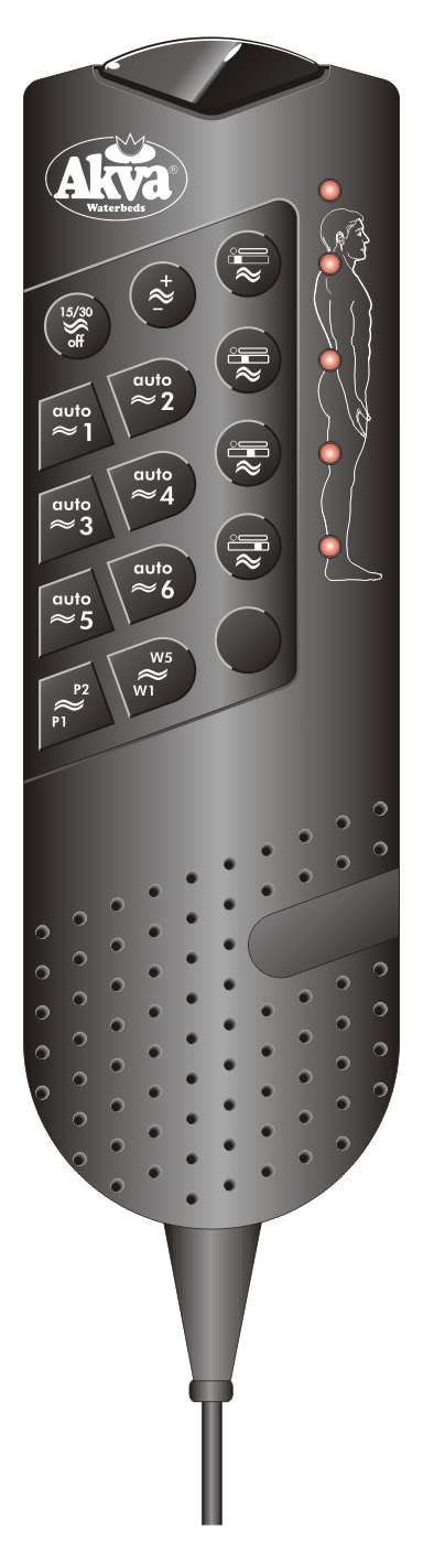 Sensory Waterbeds - Image 7