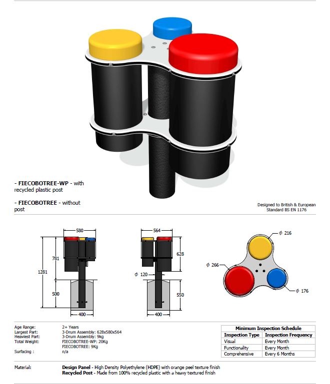 Make Some Noise - Image 5