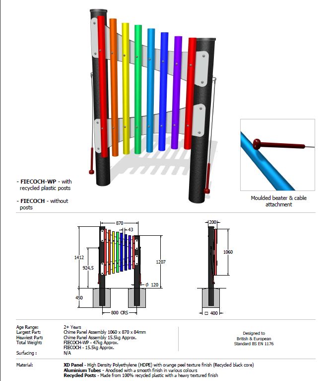 Make Some Noise - Image 6
